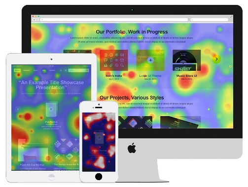 Heatmap